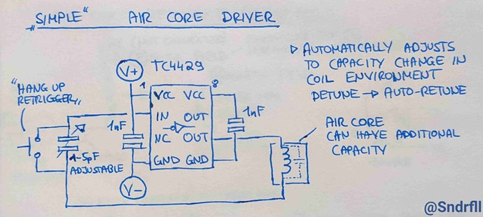 AirCoreCoil-Driver_LR