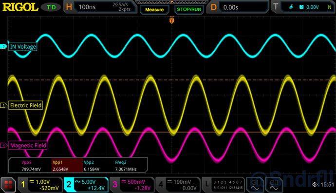 AirCoreCoil-ElectricMagneticFields-2-Magnet-InPhase_LR