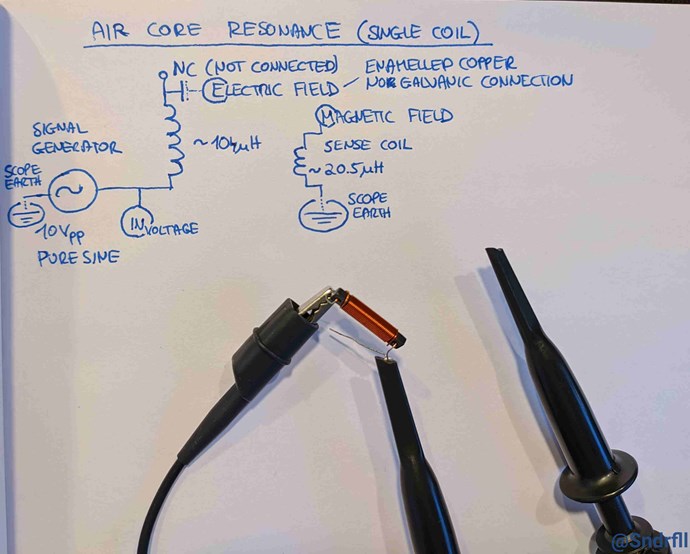 AirCoreCoil-ElectricMagneticFields/AirCoreCoil-ElectricMagneticFields-Probes-2