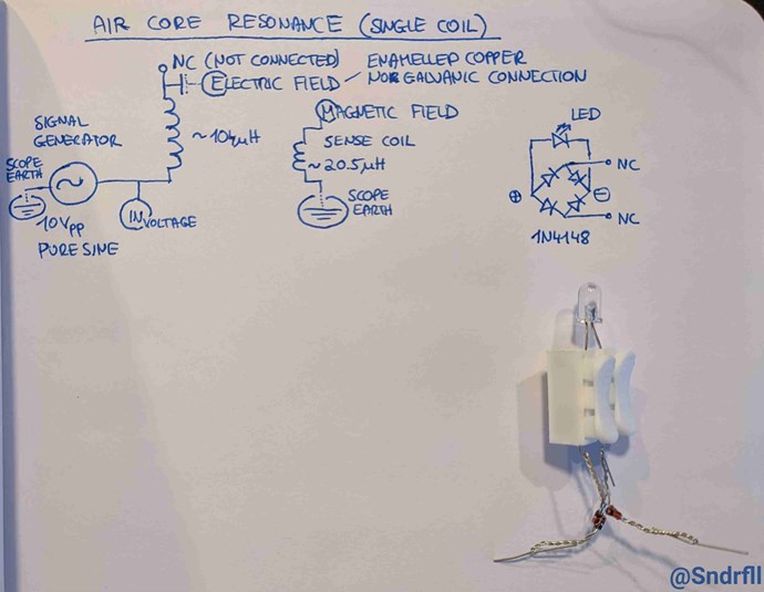 AirCoreCoil-ElectricMagneticFields/AirCoreCoil-ElectricMagneticFields-Probes-3