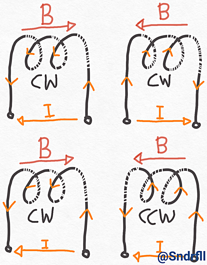 Coil-Winding-Current-Flow_LR