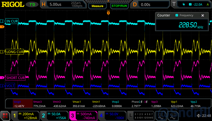 MrPreva/MrPreva-Frequency-Short