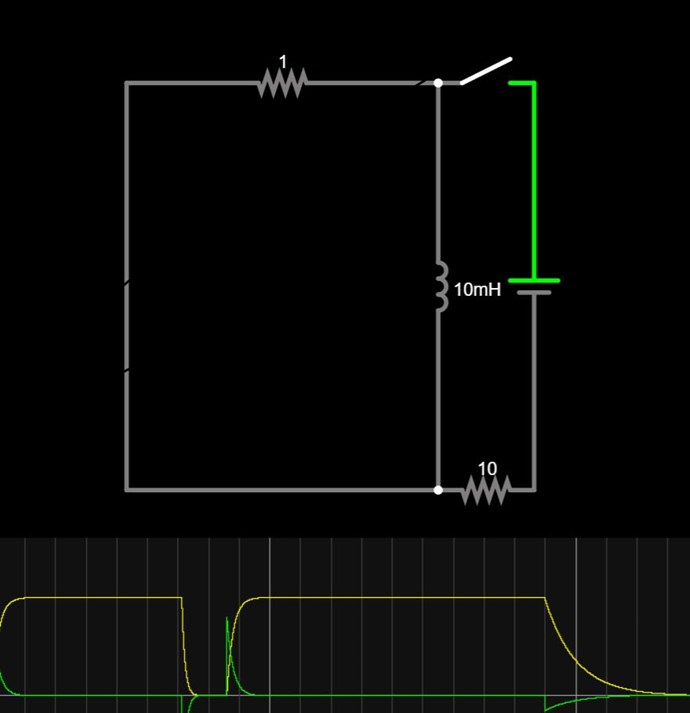 Rise and fall comparison of 100 ohms vs 1ohm