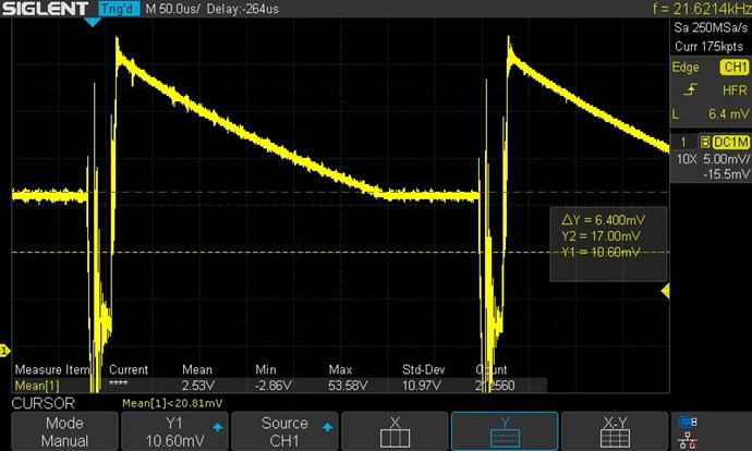 Plasmonic, POC1 scope with low impedance primary