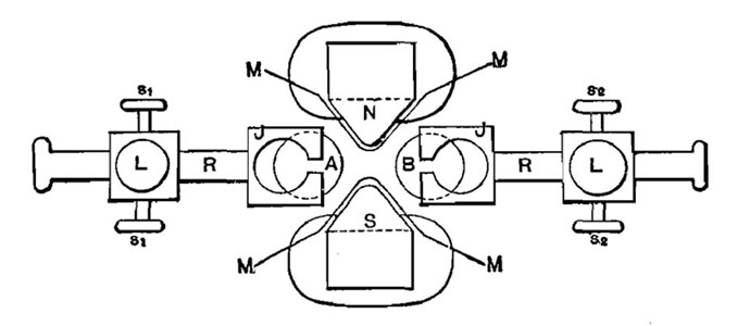 Spark Gap