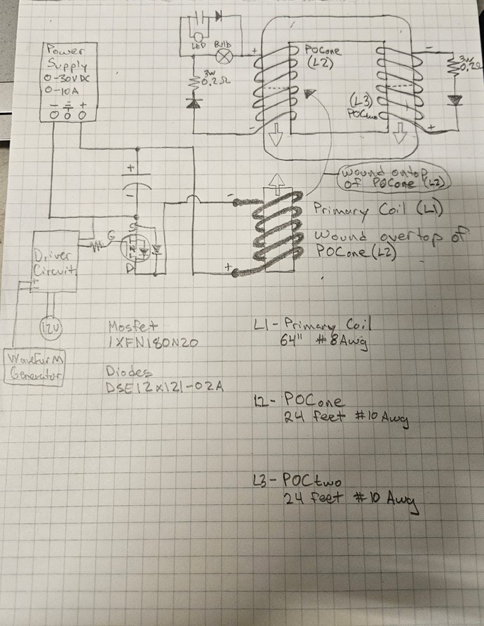 Blue Print