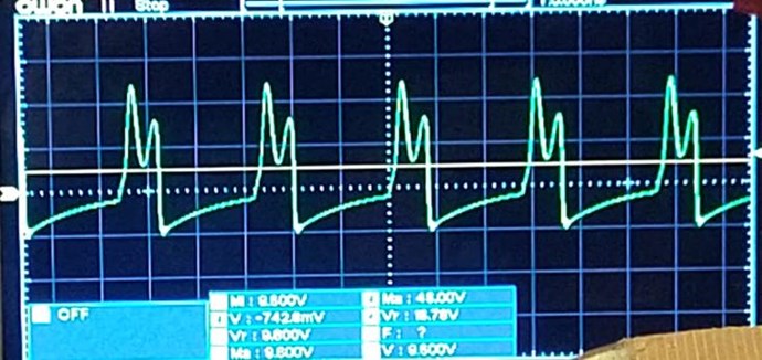 wave shape of voltages