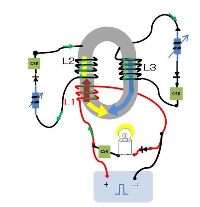 graphic circuit