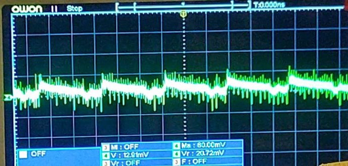 O/P wave shape current
