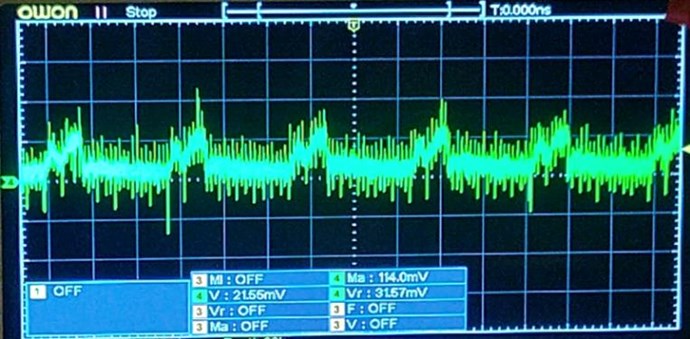 IP wave shape current