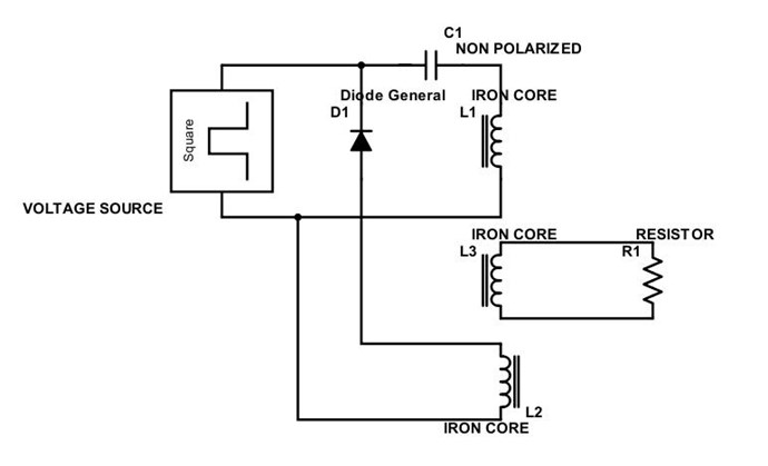 Lenz Free Pulse 1