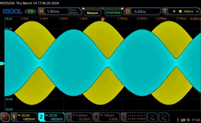 SW Resonance 2