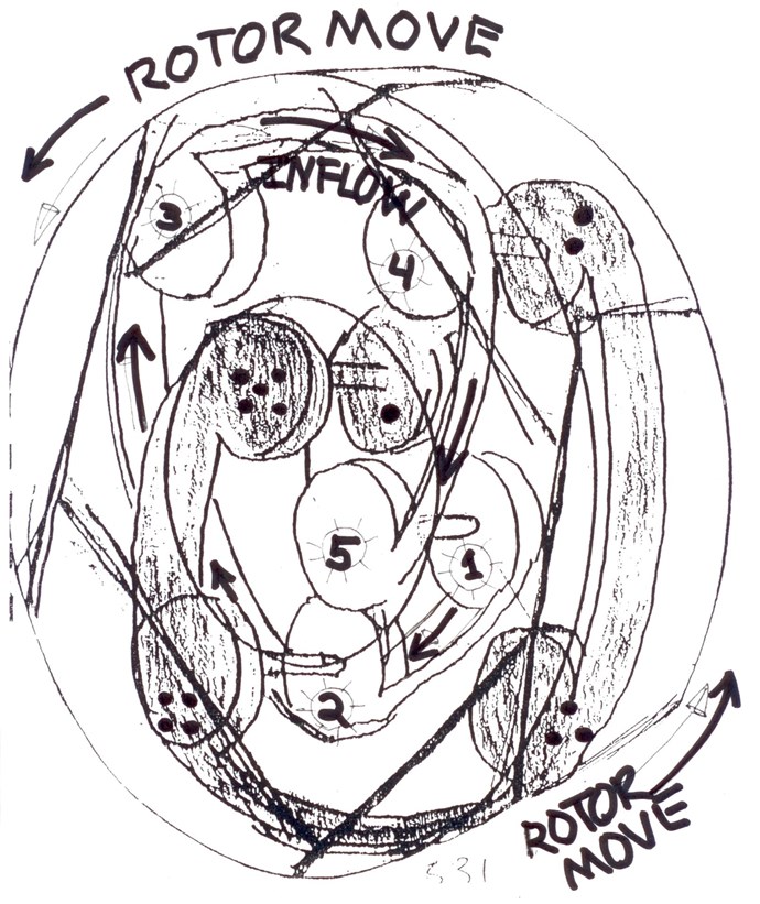 RETRODYNAMIC EFFECT INSIDE ROTARY VIEW GEARTURBINE