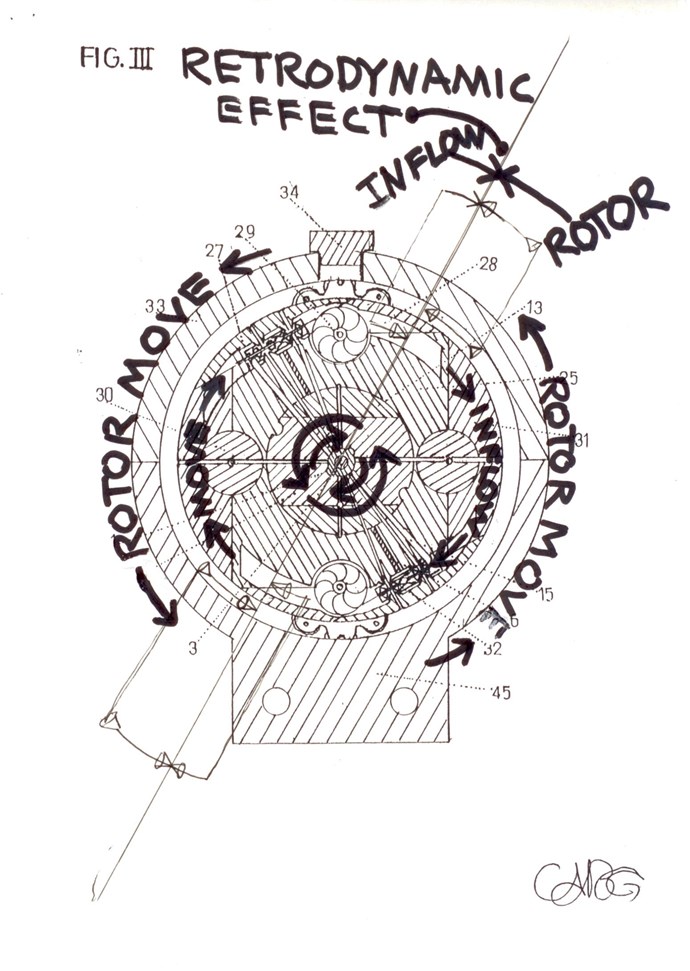 GEARTURBINE RETRODYNAMIC EFFECT