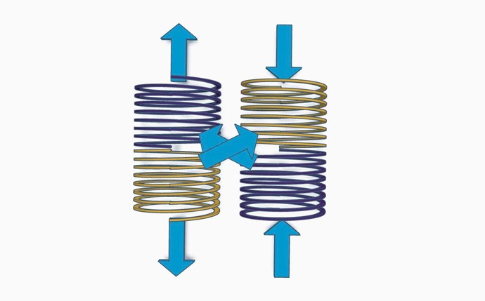 BIF Coils