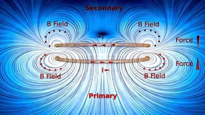 Primary-Secondary