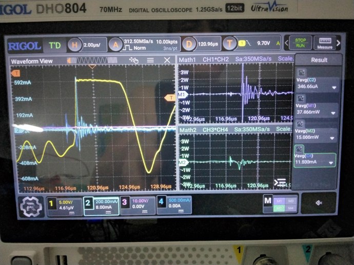  Fig 5. Work cycle and input and output wattage