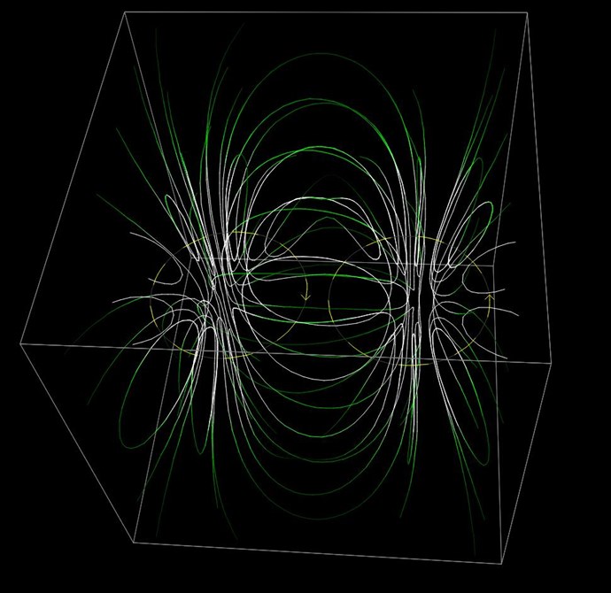 Loop Pair Opposed