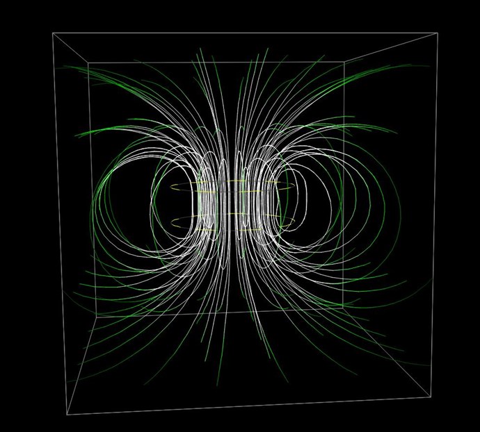 Loop Pair Stacked